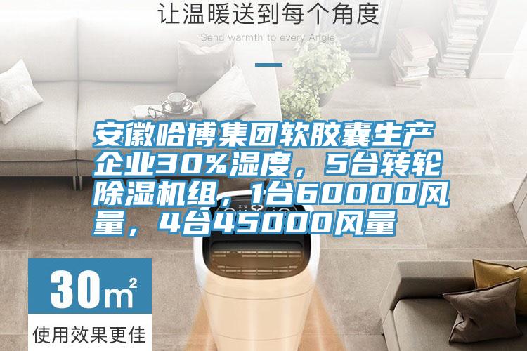 安徽哈博集團(tuán)軟膠囊生產(chǎn)企業(yè)30%濕度，5臺轉(zhuǎn)輪除濕機(jī)組，1臺60000風(fēng)量，4臺45000風(fēng)量