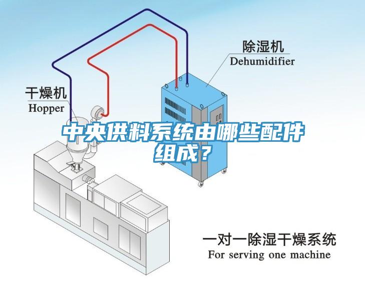 中央供料系統(tǒng)由哪些配件組成？