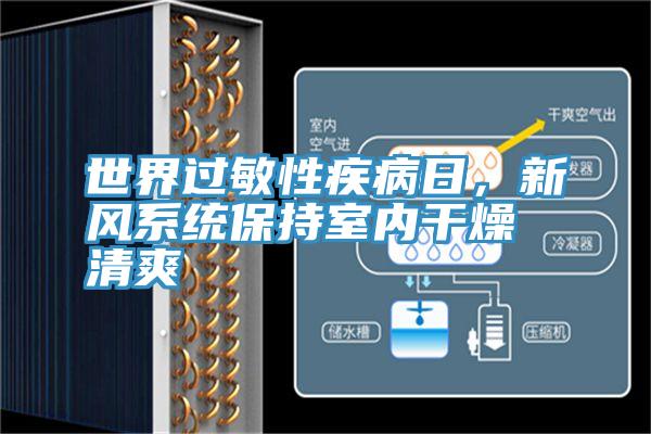 世界過敏性疾病日，新風系統(tǒng)保持室內(nèi)干燥清爽