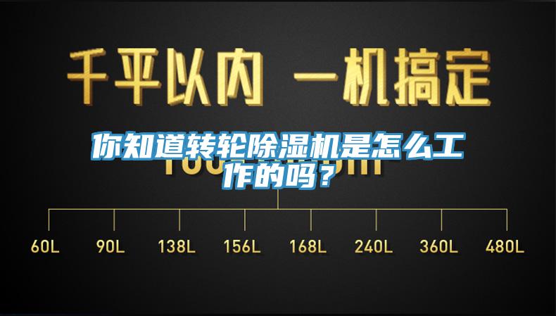 你知道轉(zhuǎn)輪除濕機(jī)是怎么工作的嗎？