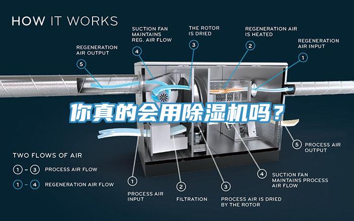 你真的會(huì)用除濕機(jī)嗎？