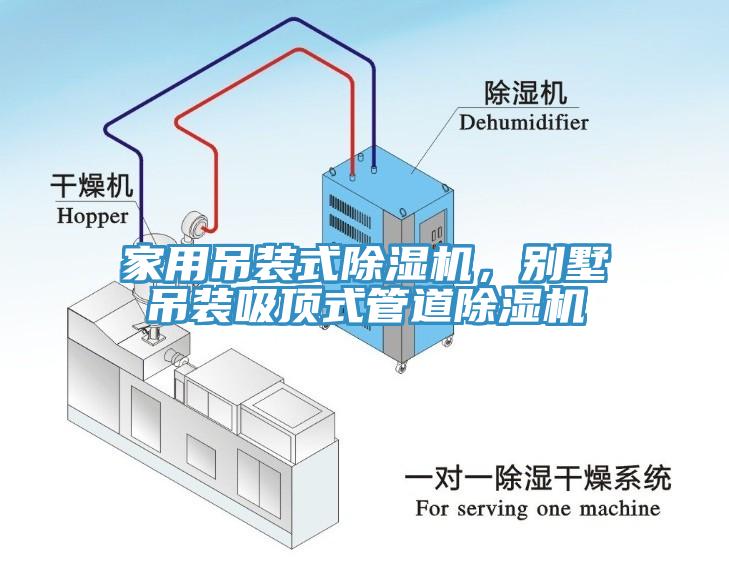 家用吊裝式除濕機，別墅吊裝吸頂式管道除濕機