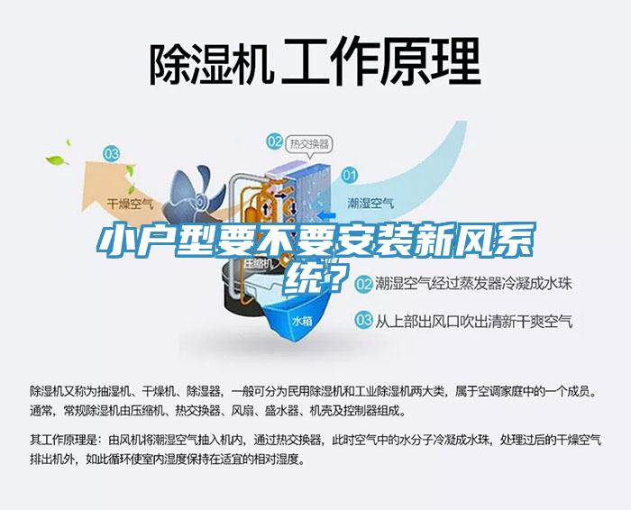 小戶型要不要安裝新風(fēng)系統(tǒng)？