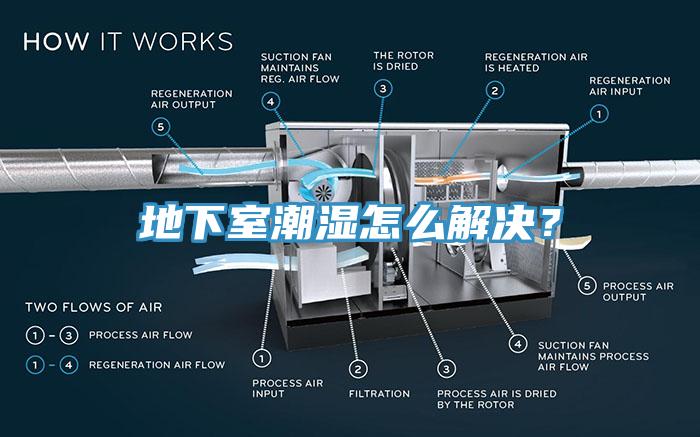 地下室潮濕怎么解決？