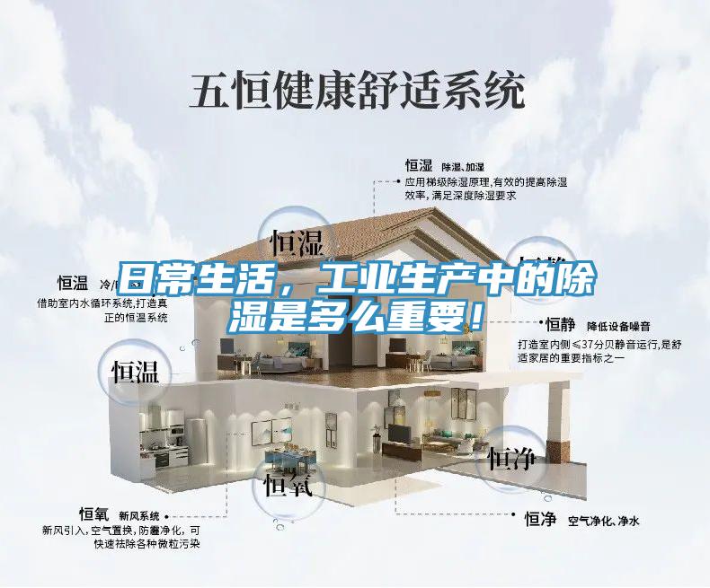 日常生活，工業(yè)生產(chǎn)中的除濕是多么重要！