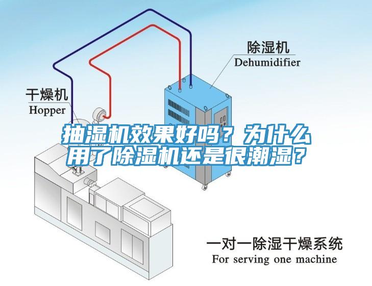 抽濕機效果好嗎？為什么用了除濕機還是很潮濕？