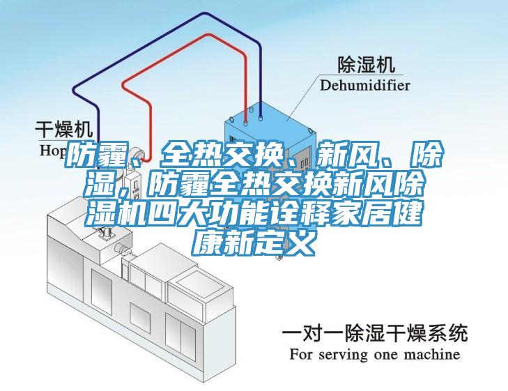 防霾、全熱交換、新風(fēng)、除濕，防霾全熱交換新風(fēng)除濕機(jī)四大功能詮釋家居健康新定義
