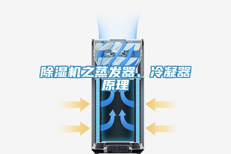 除濕機(jī)之蒸發(fā)器、冷凝器原理