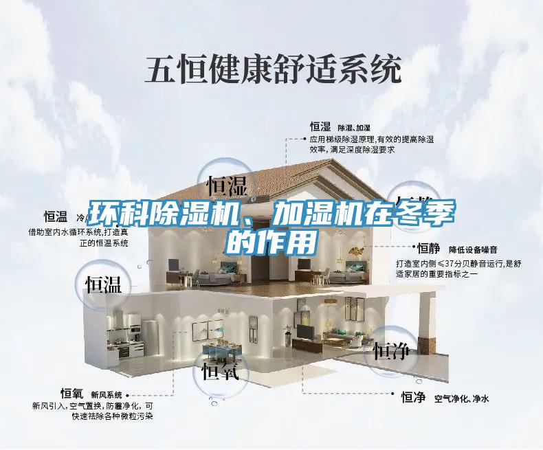 環(huán)科除濕機、加濕機在冬季的作用