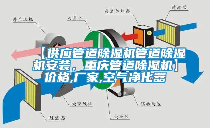 【供應管道除濕機管道除濕機安裝，重慶管道除濕機】價格,廠家,空氣凈化器