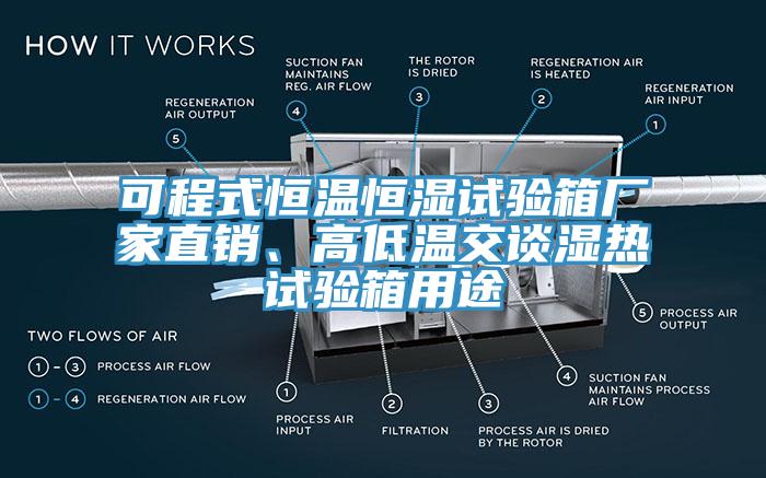 可程式恒溫恒濕試驗箱廠家直銷、高低溫交談濕熱試驗箱用途