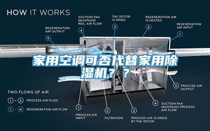 家用空調(diào)可否代替家用除濕機(jī)？？