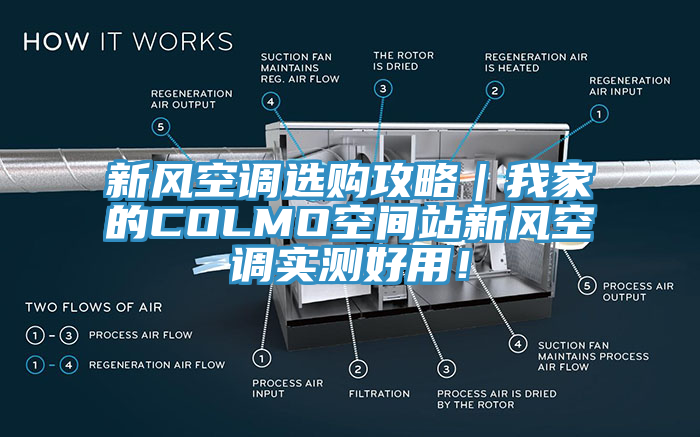 新風(fēng)空調(diào)選購攻略｜我家的COLMO空間站新風(fēng)空調(diào)實(shí)測好用！