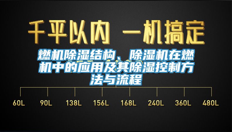 燃機(jī)除濕結(jié)構(gòu)、除濕機(jī)在燃機(jī)中的應(yīng)用及其除濕控制方法與流程