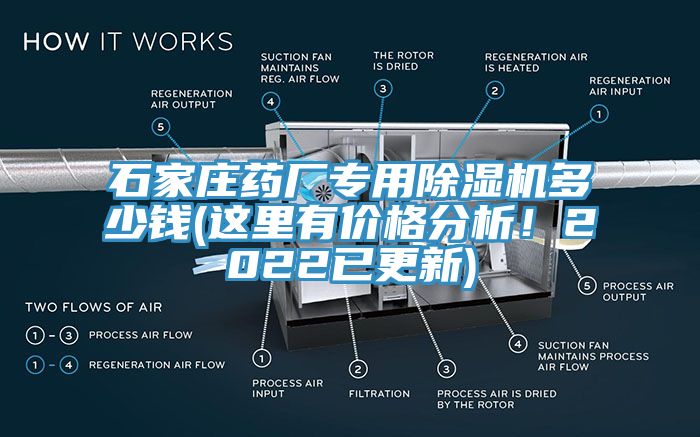 石家莊藥廠專用除濕機多少錢(這里有價格分析！2022已更新)