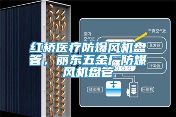 紅橋醫(yī)療防爆風機盤管，麗東五金廠防爆風機盤管