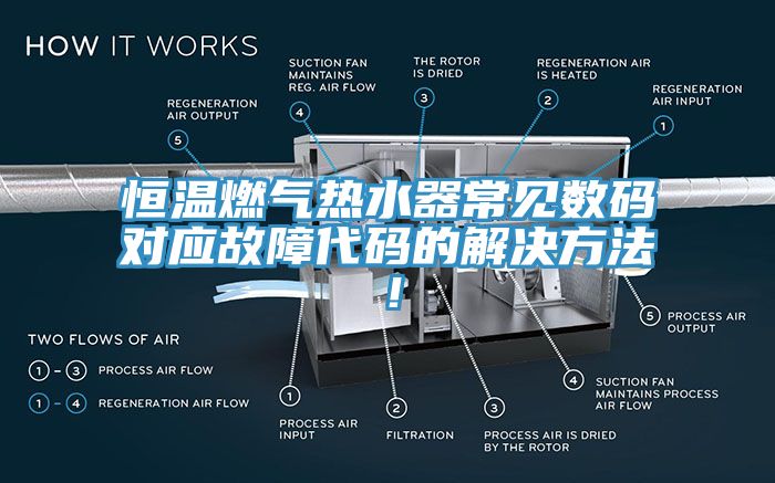 恒溫燃?xì)鉄崴鞒Ｒ姅?shù)碼對應(yīng)故障代碼的解決方法！