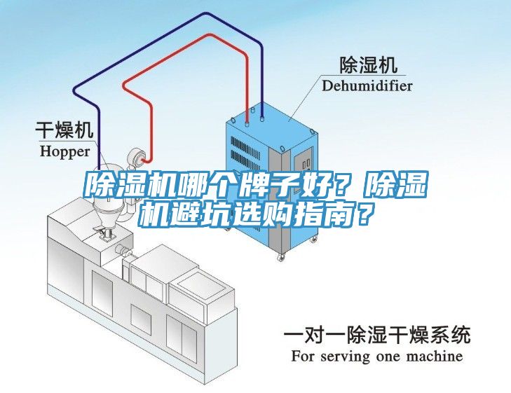 除濕機(jī)哪個(gè)牌子好？除濕機(jī)避坑選購指南？