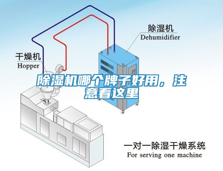 除濕機(jī)哪個(gè)牌子好用，注意看這里