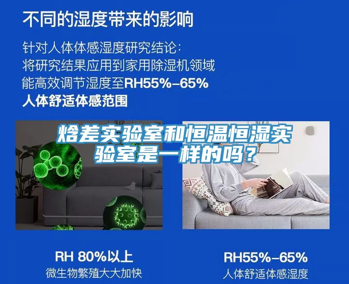 焓差實(shí)驗(yàn)室和恒溫恒濕實(shí)驗(yàn)室是一樣的嗎？