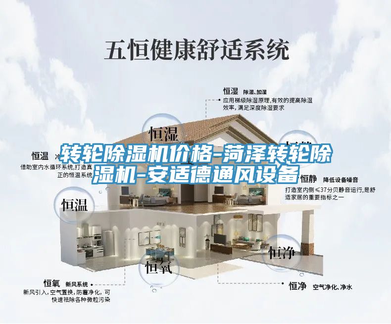 轉(zhuǎn)輪除濕機(jī)價格-菏澤轉(zhuǎn)輪除濕機(jī)-安適德通風(fēng)設(shè)備