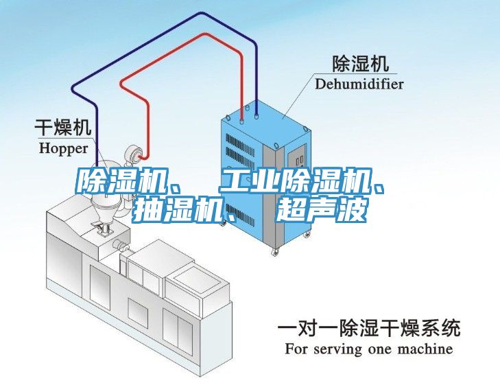 除濕機(jī)、 工業(yè)除濕機(jī)、 抽濕機(jī)、 超聲波
