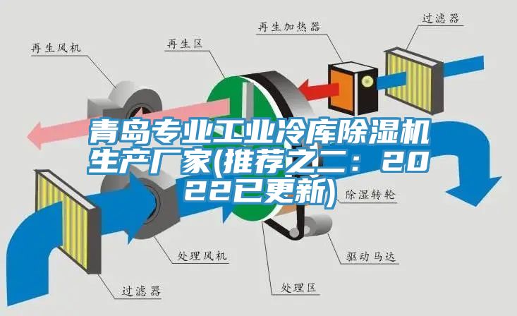 青島專(zhuān)業(yè)工業(yè)冷庫(kù)除濕機(jī)生產(chǎn)廠家(推薦之二：2022已更新)